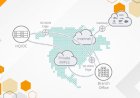 SD-WAN vs Tunnel: Pengertian, Fungsi, dan Perbedaannya